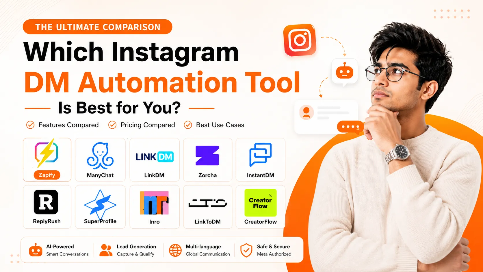 Zapify vs ManyChat vs LinkDM vs Zorcha vs InstantDM vs ReplyRush vs SuperProfile vs Inro vs LinkToDM vs CreatorFlow: The Ultimate Instagram Automation Comparison